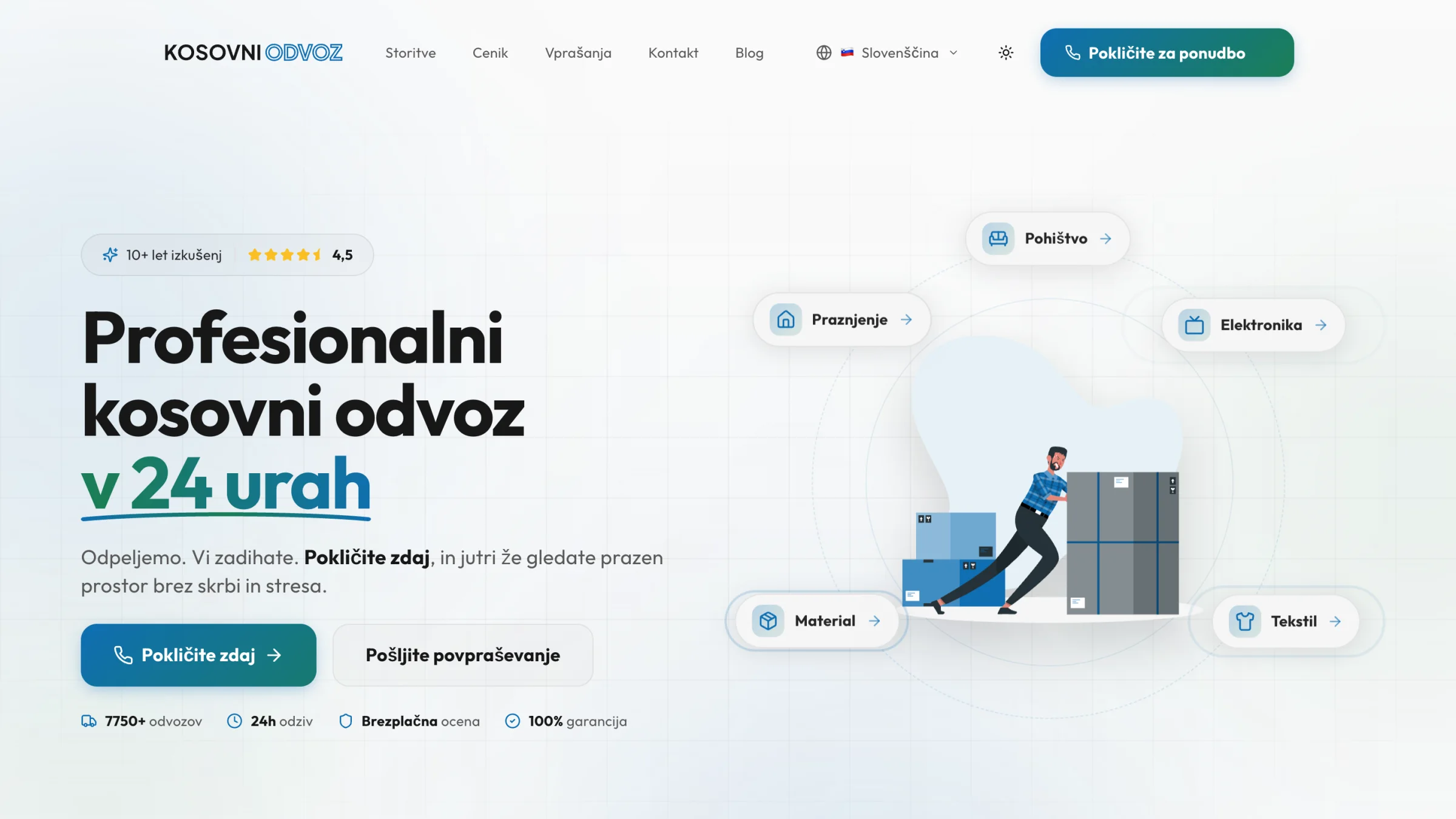 Kosovni Odvoz: the live product